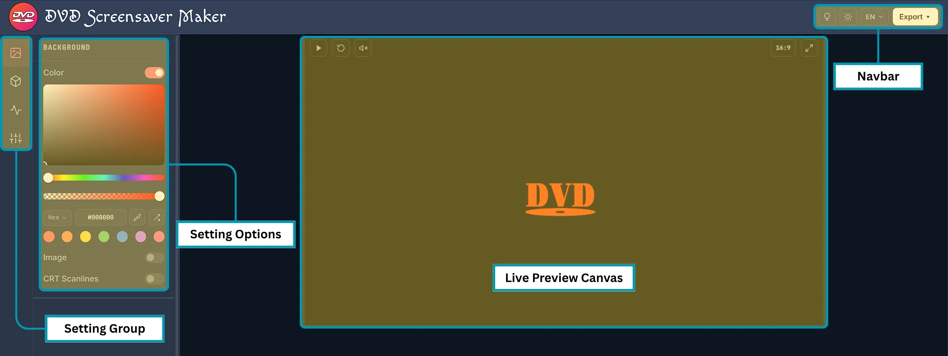 Die Oberfläche mit vier umrandeten und beschrifteten Zonen: Navbar oben rechts, Setting Group am linken Rand, Setting Options im Panel daneben und Live Preview Canvas im restlichen Bereich